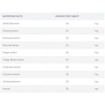 Chevron Nutrition MineralVit EXTRA 90 tabliet Chevron Nutrition