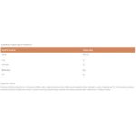 Mars Hi Protein Whey Powder - Mars 875g Pharmaceutical