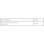 Nutrex - Tribulus 1300 Black 120 tabs Nutrex