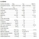 Androrganics Excellent BCAA Complex 440 g Androrganics